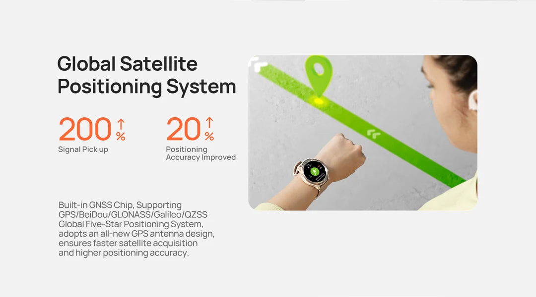 Mibro A3 Watch – Super Light GPS Smartwatch with Health Monitor