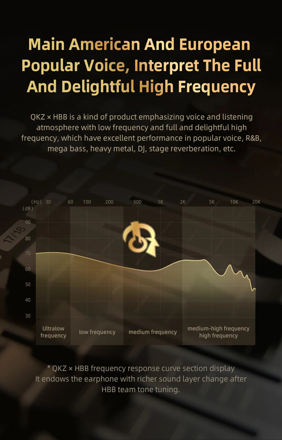 QKZ x HBB 10mm HiFi Earphones – Semi-Open Design