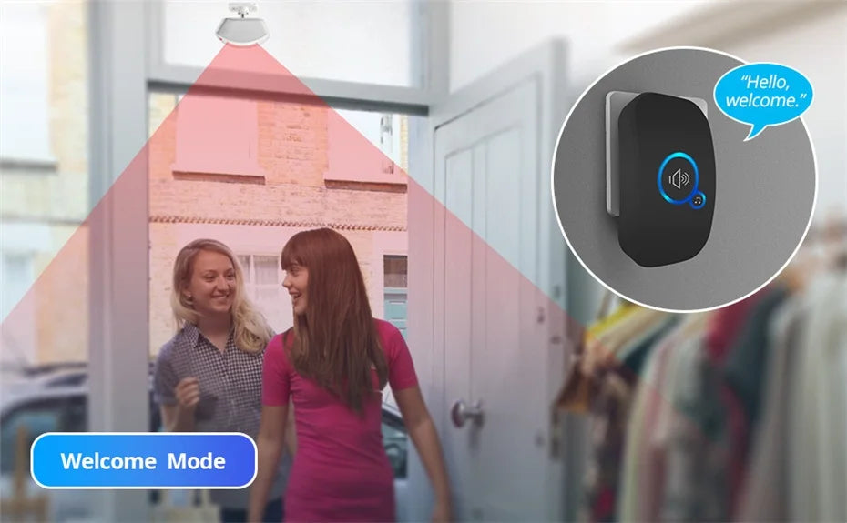 FULLHOUSE Wireless Doorbell Kit – Waterproof Door Chime with Plug-In Receiver & Push Button