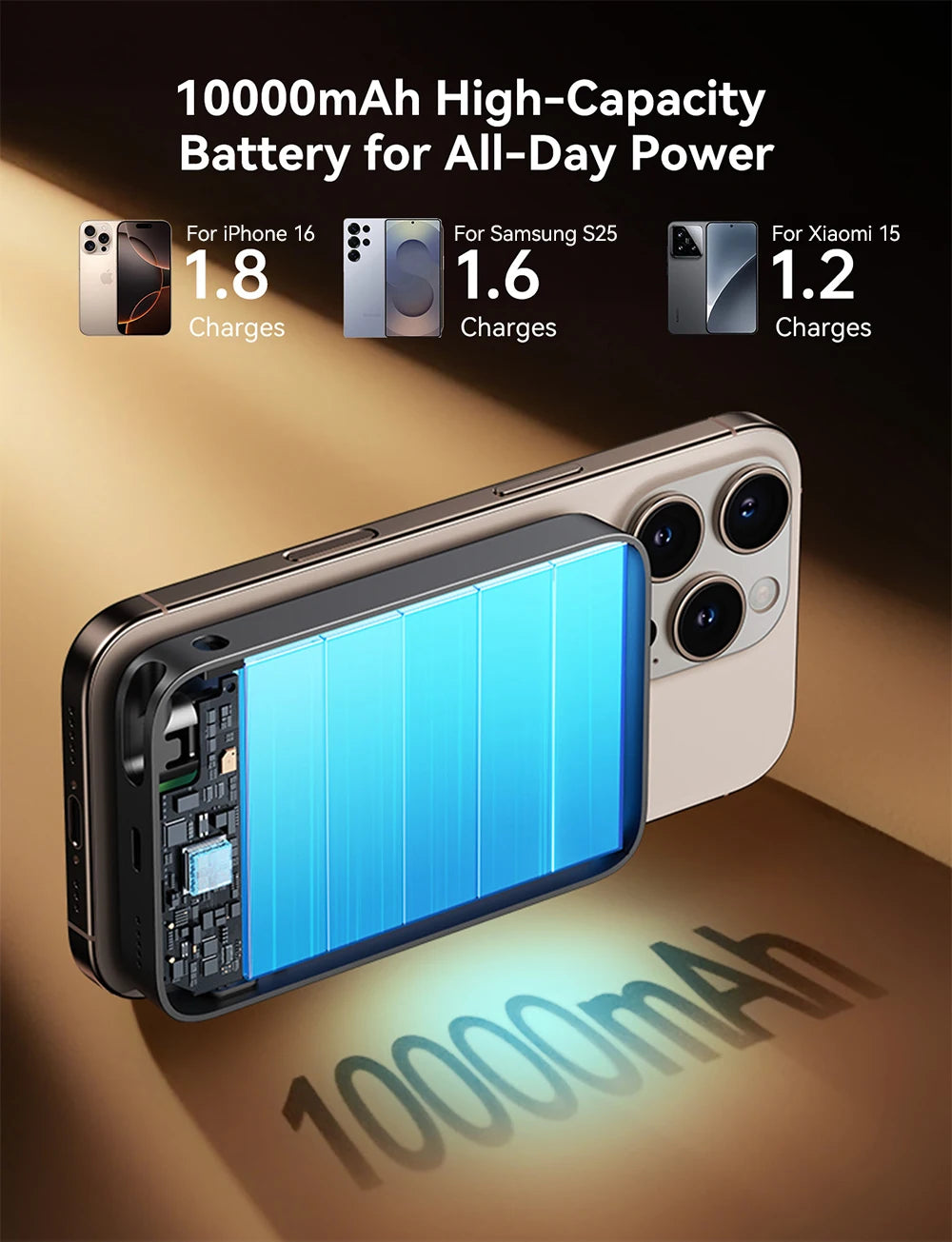 Magnetic 3-in-1 Wireless Power Bank – 10000mAh Fast Charge for Apple Devices