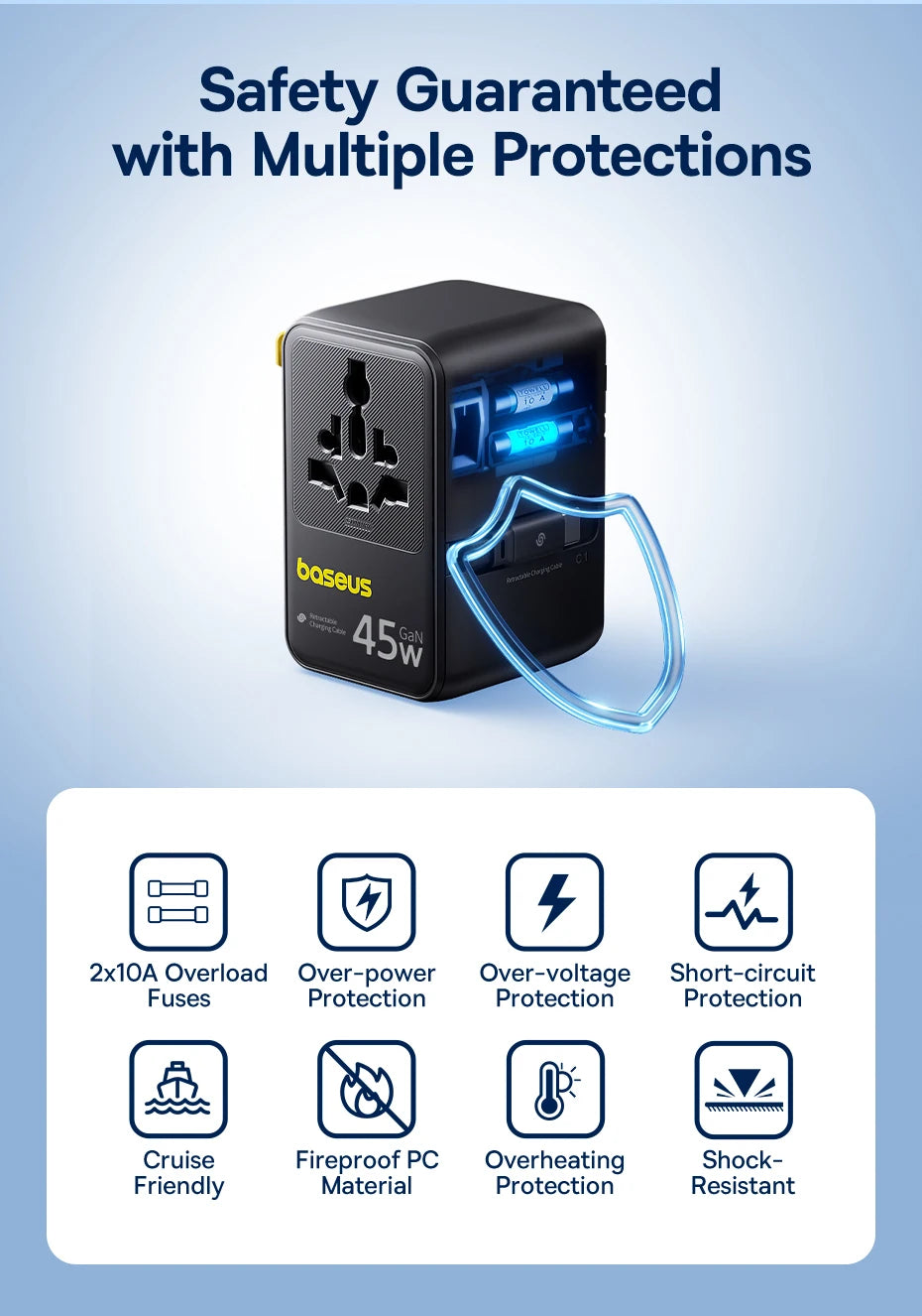 Baseus 6-in-1 GaN Travel Charger – 45W/70W Universal Adapter
