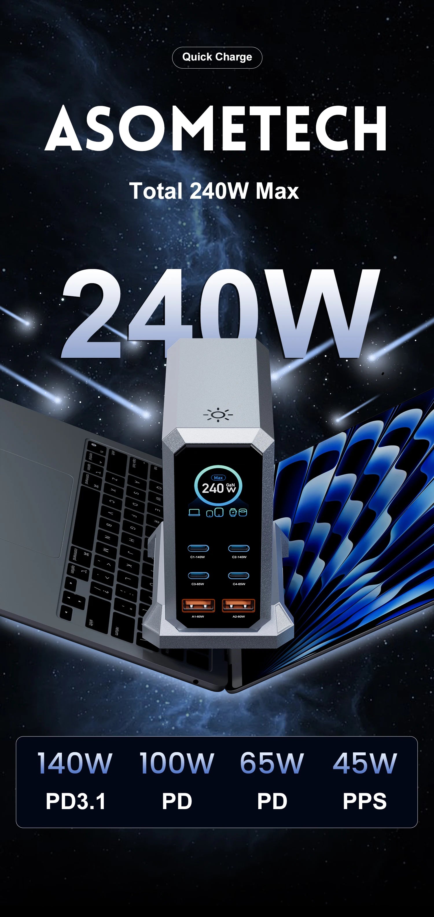 240W GaN USB-C Charger – 6-Port PD3.1 Fast Charging