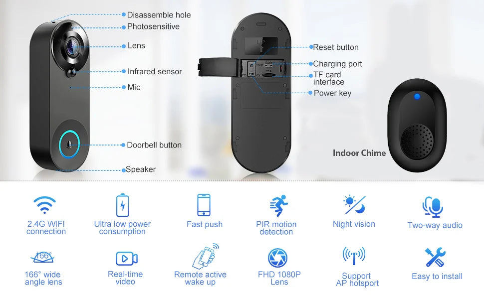 Smart 1080p Wi-Fi Video Doorbell – Motion Detect & Night Vision