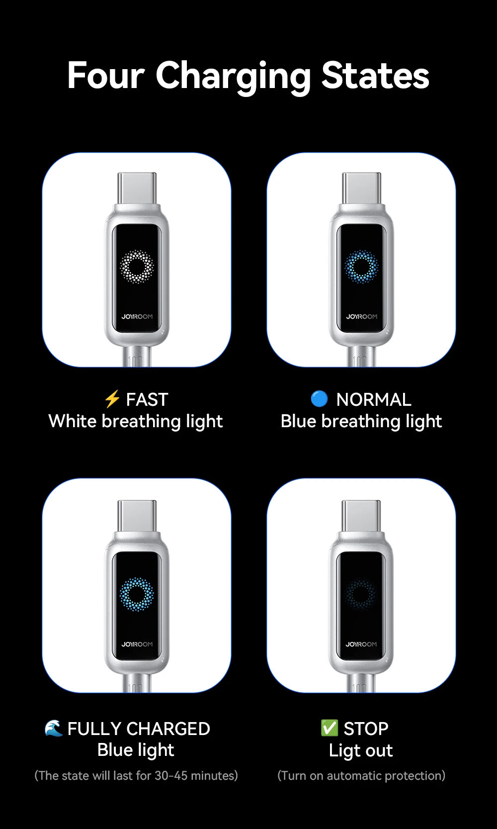 Joyroom Auto Power-Off USB-C Charging Cable
