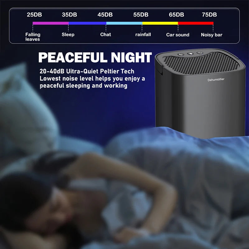 Portable Silent Air Dehumidifier – 1L Compact Moisture Absorber (EU/US Plug)
