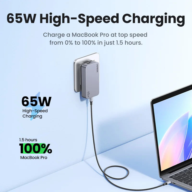 UGREEN 65W GaN Fast Charger for Phone & Laptop
