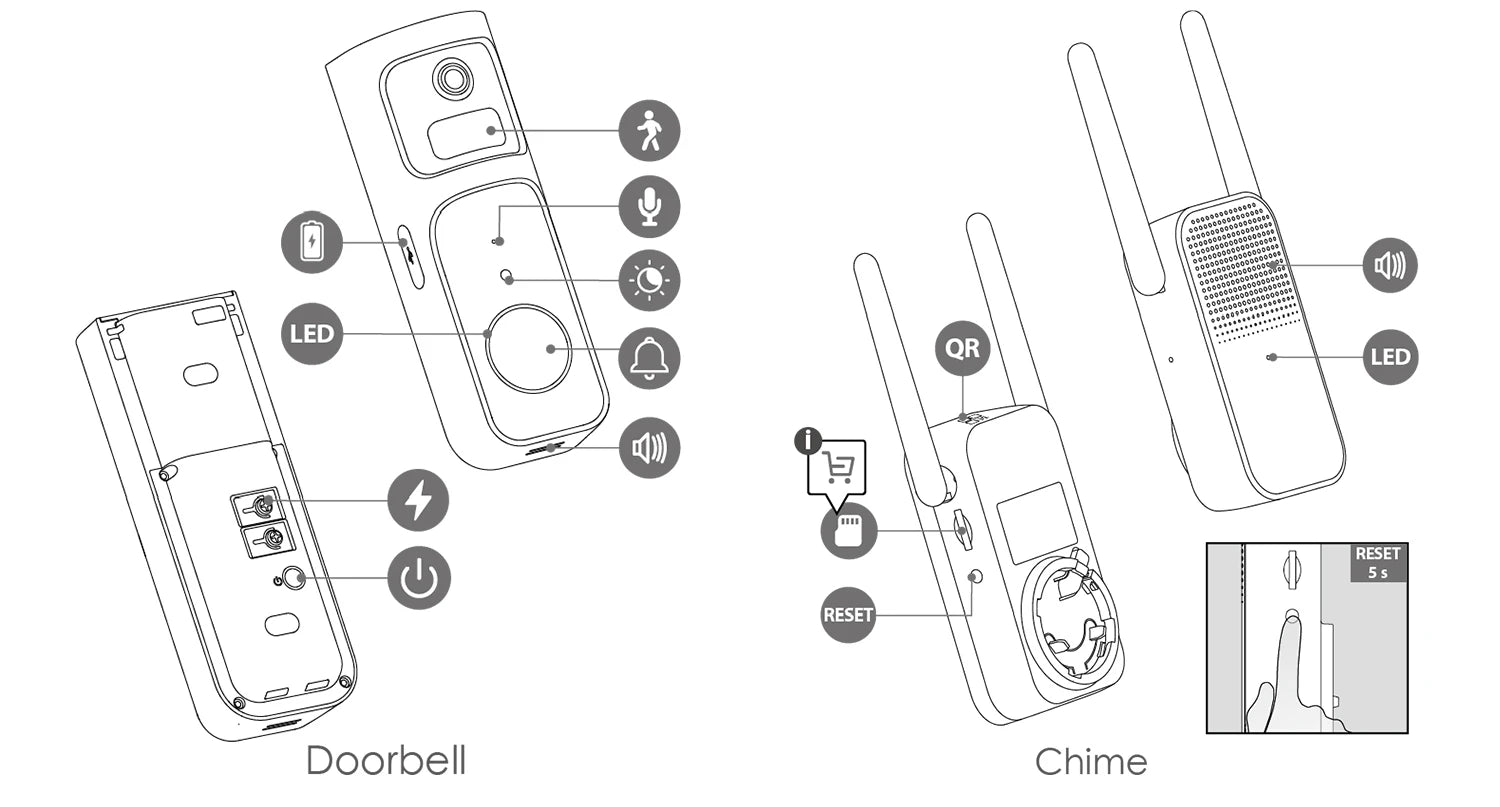 Smart Video Doorbell 2S – Wireless Human Detection & Two-Way Talk
