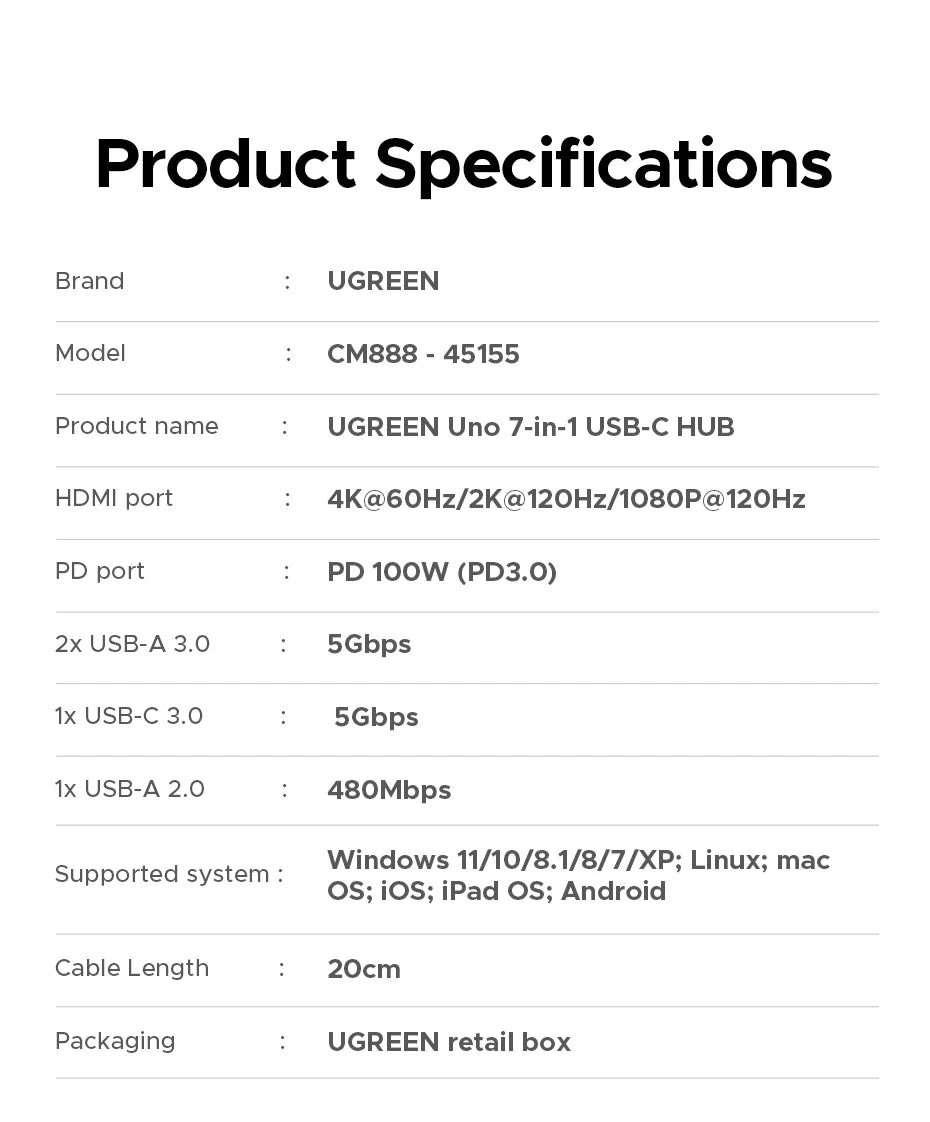 UGREEN Laptop USB-C Hub – 4K HDMI, Gigabit Ethernet, Fast Charging PD