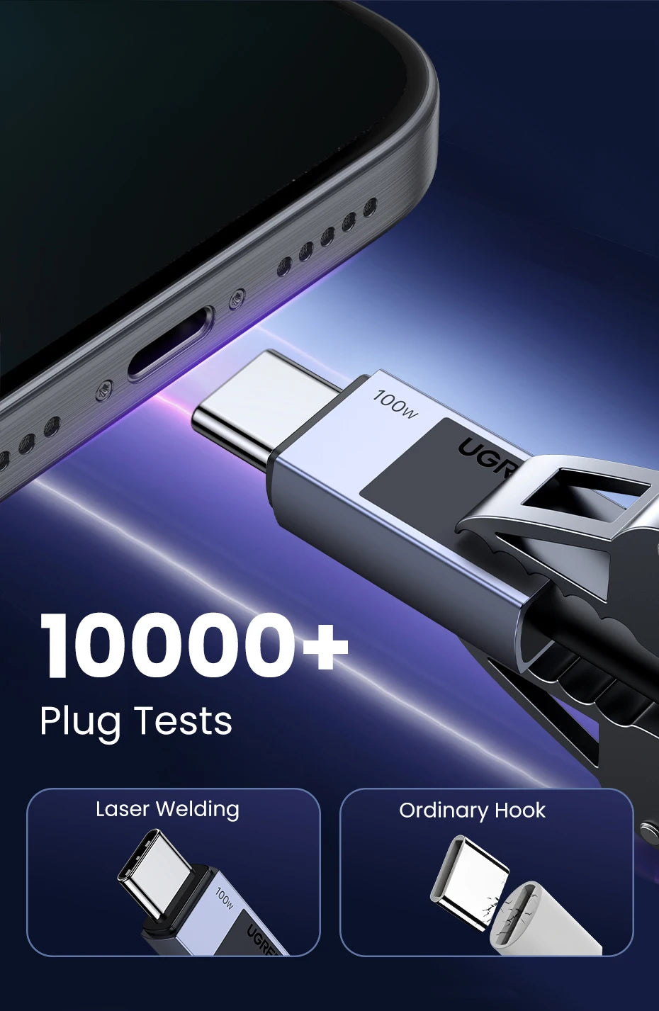 UGREEN USB-C PD 100W Fast Charger Cable
