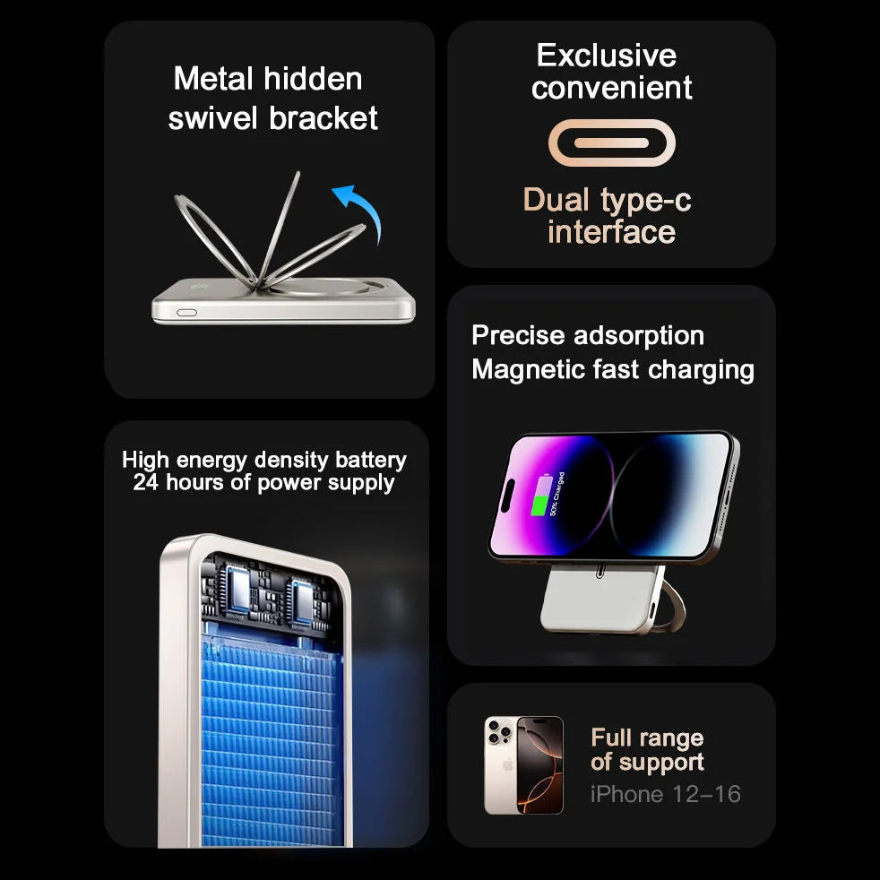 Portable 10000mAh Magnetic Power Bank – 20W Fast Charging for Phones
