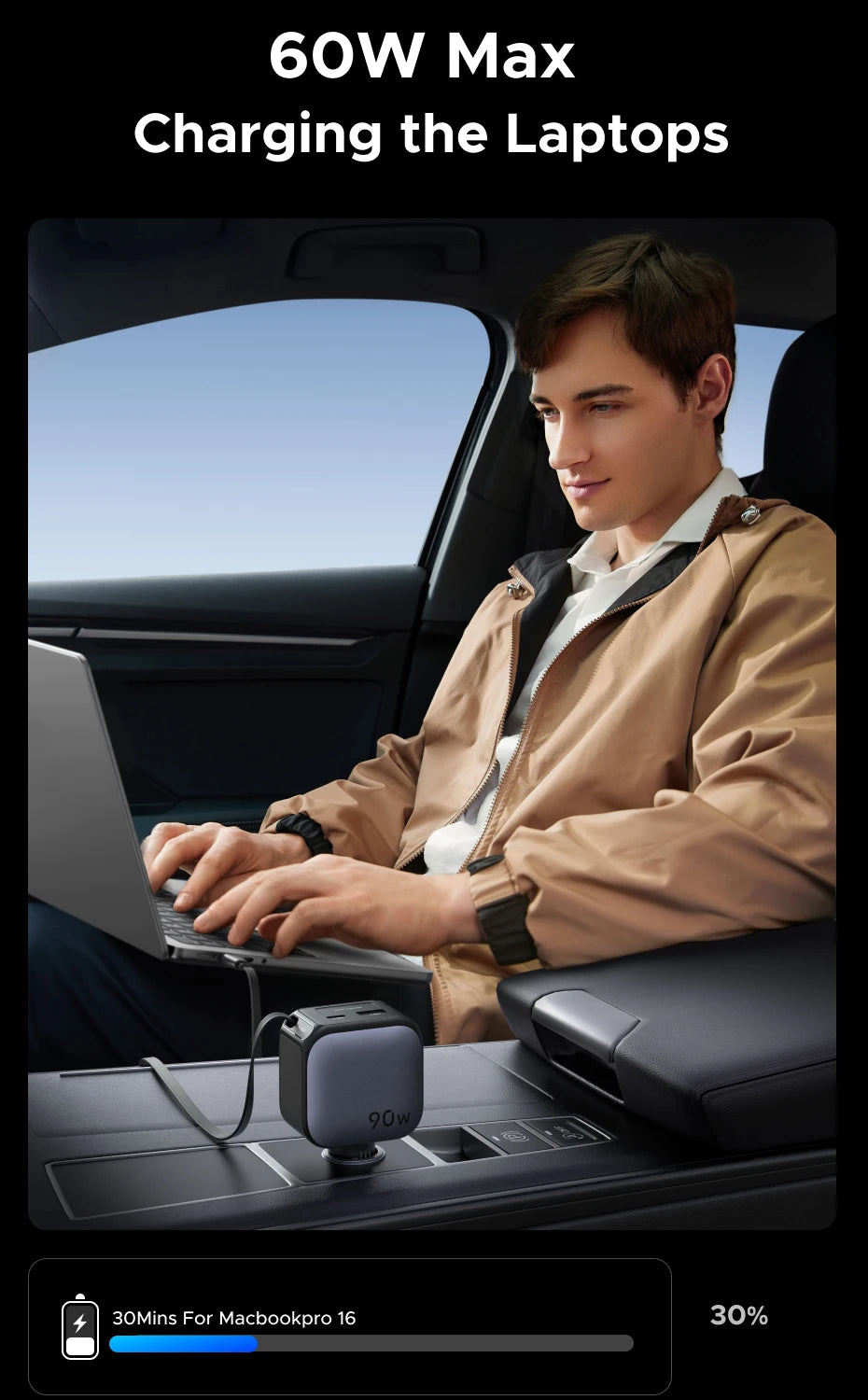 UGREEN 145W Car Charger – 3 USB-C & 1 USB-A
