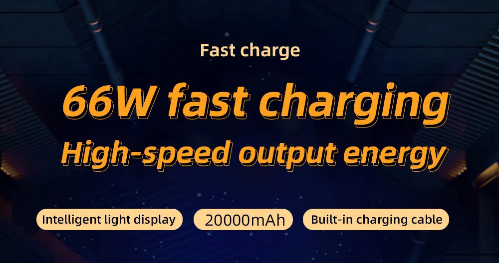20000mAh 66W Fast Charge Power Bank – for iPhone, Xiaomi & Samsung