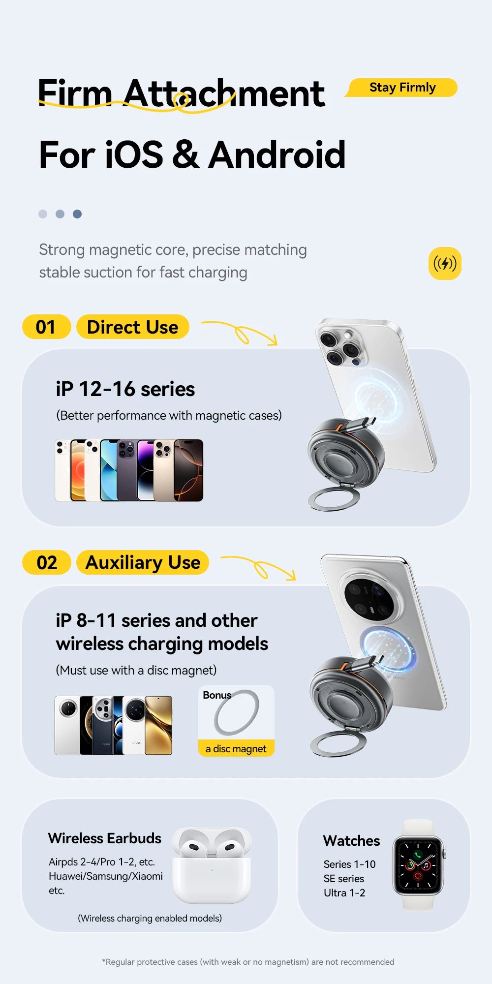 Essager Wireless Charger – 15W, iPhone, AirPods & Watch
