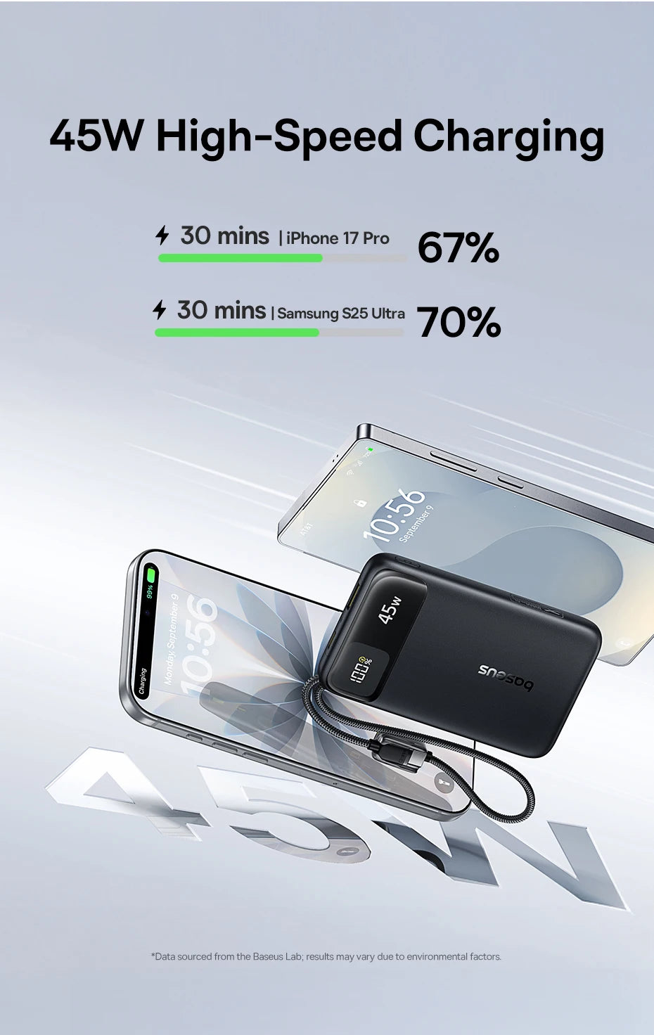 Baseus 45W Power Bank 10000mAh 20000mAh Built-In Dual USB-C Cable Fast Charging for iPhone 17 16 Pro Max Samsung S25 Xiaomi Poco