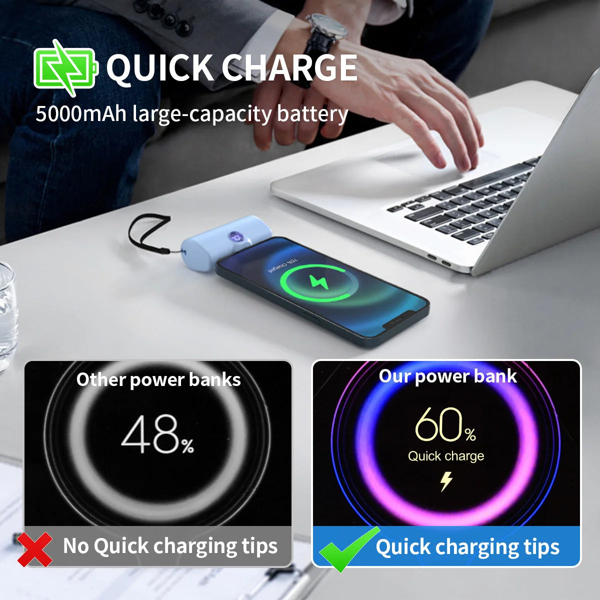 Fast Charge Portable Power Bank