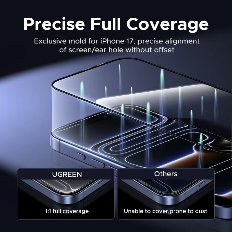 iPhone 17 Pro Max Tempered Glass – UGREEN 2PCS Dust-Free Screen Film