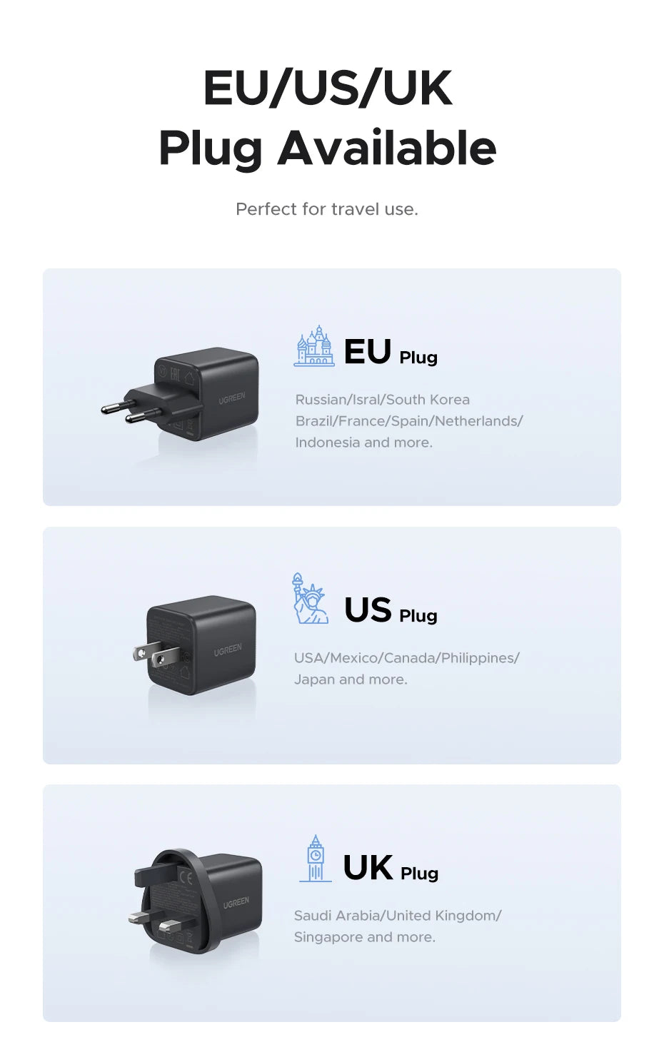 UGREEN 30W GaN USB-C Charger – PD 3.0 & QC4.0 for iPhone & Android
