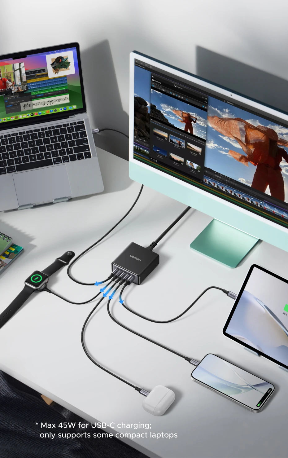 UGREEN 5-in-1 GaN Charger – 65W/100W Fast Charge