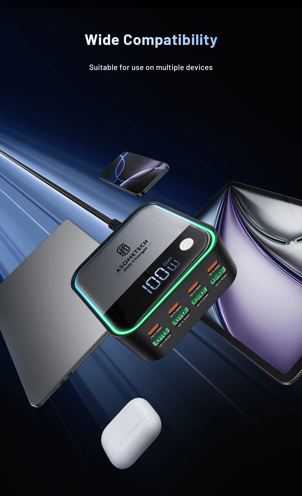 8-Port GaN Fast Charger for Laptop & iPhone 15