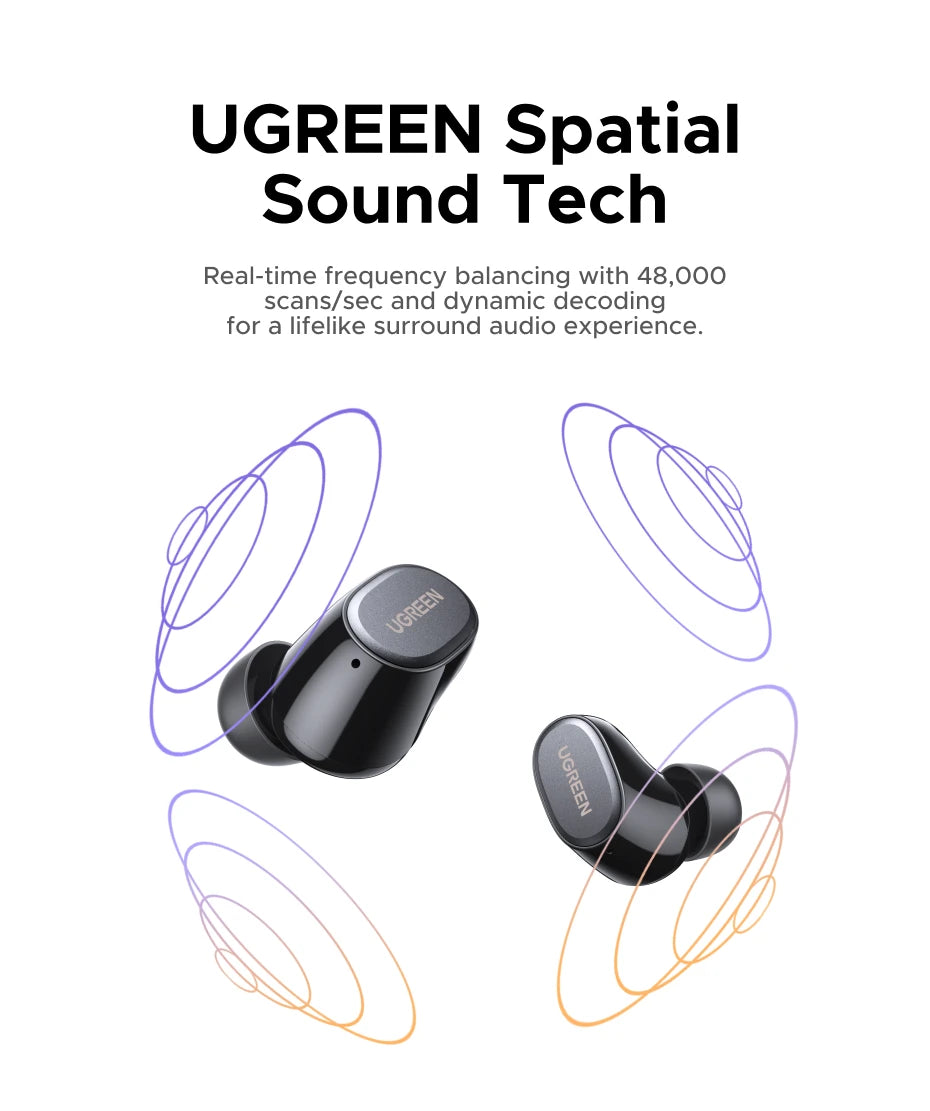 UGREEN Dots Earbuds – Bluetooth, Long Playtime, App-Controlled Sound