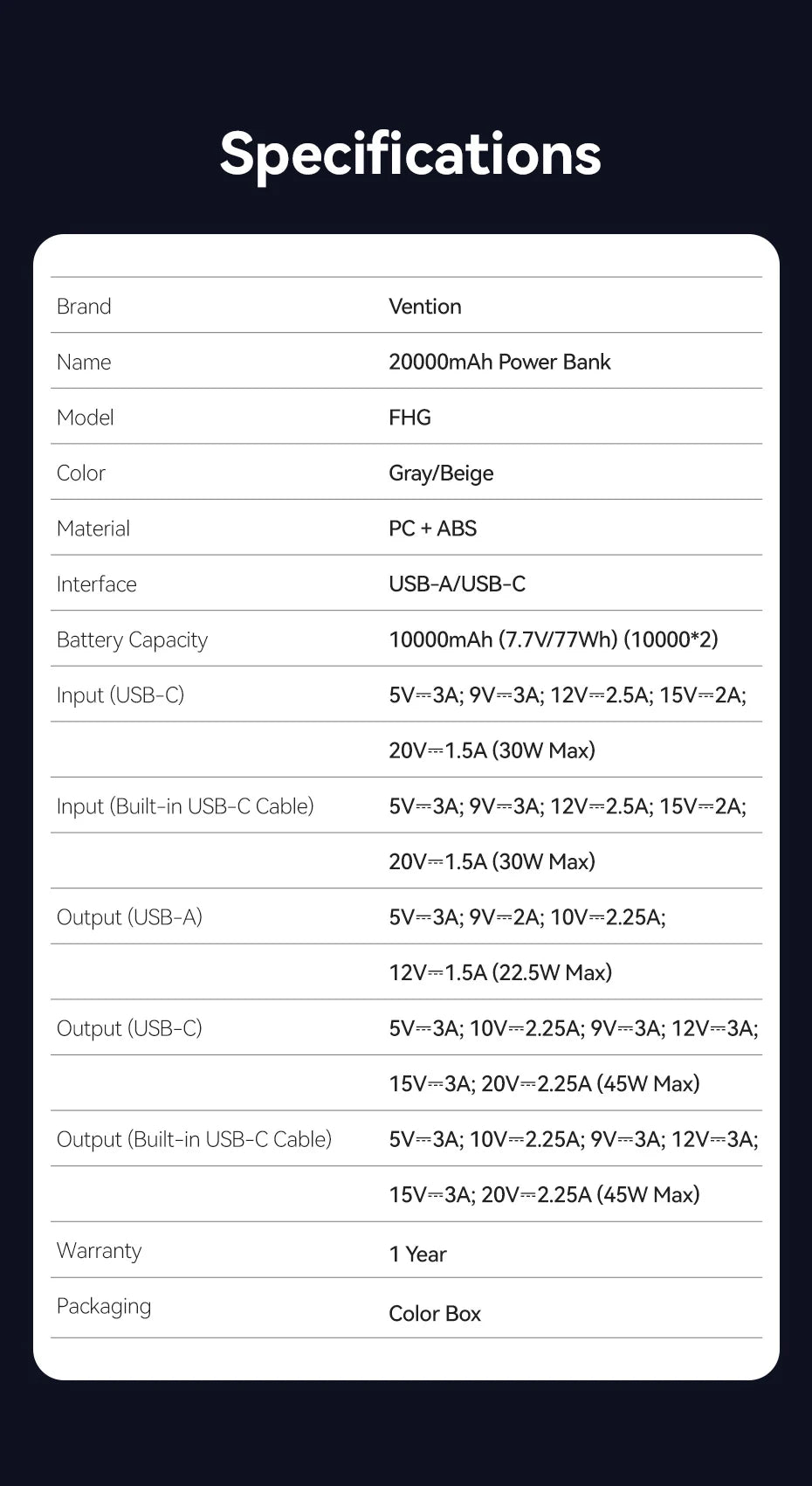 45W Portable Power Bank – 20000mAh Fast Charger for Phones