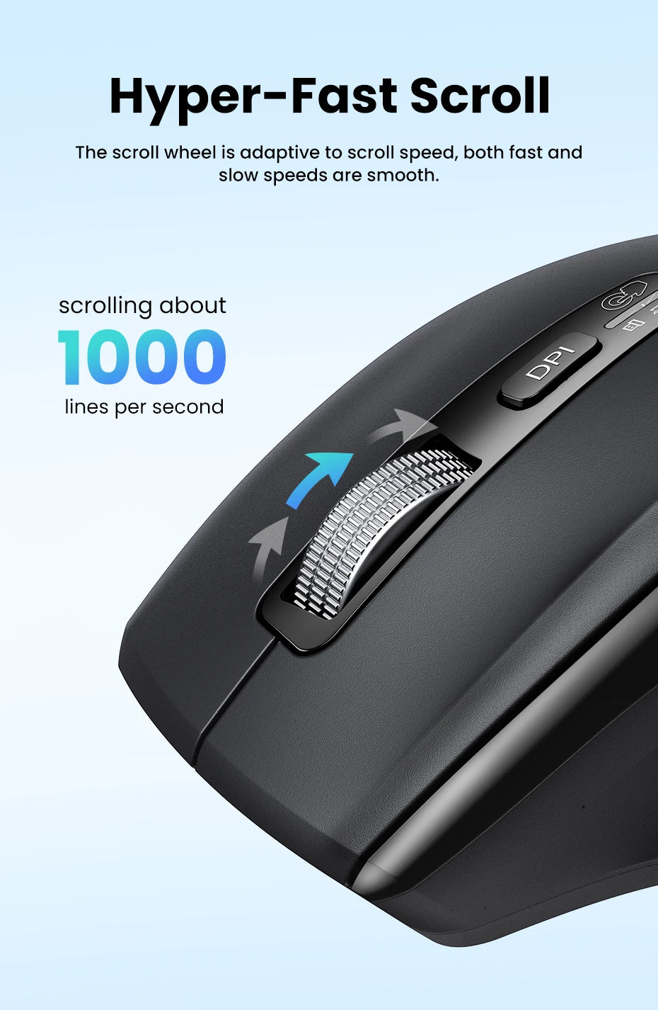 UGREEN Wireless Hyper-Fast Scroll Mouse – Bluetooth 5.4 & 2.4G, Ergonomic, 5000 DPI