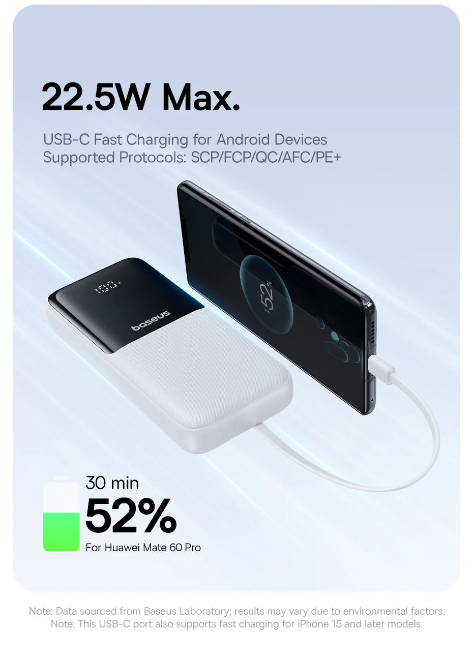 Baseus Power Bank 20000mAh PD 22.5W Fast Charging Phone External Battery Powerbank Charger for Xiaomi Poco iPhone Samsung iPad
