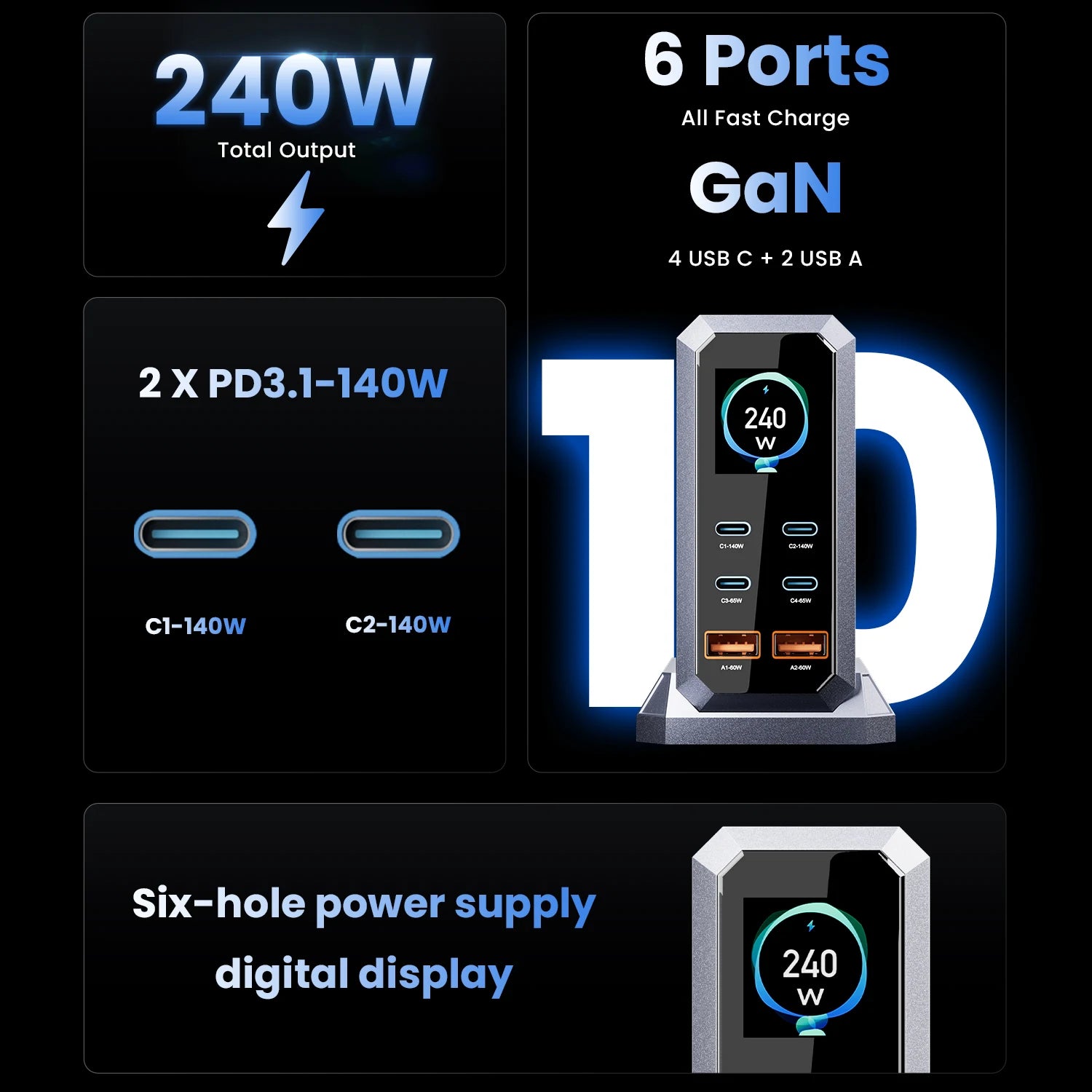 240W GaN USB-C Charger – 6-Port PD3.1 Fast Charging