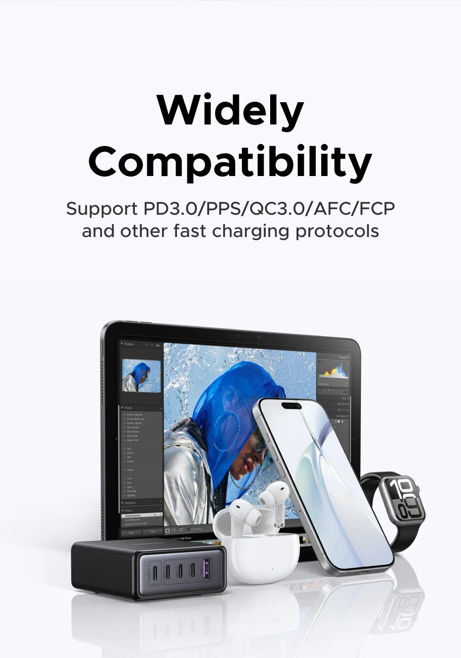 UGREEN 5-in-1 GaN Charger – 65W/100W Fast Charge