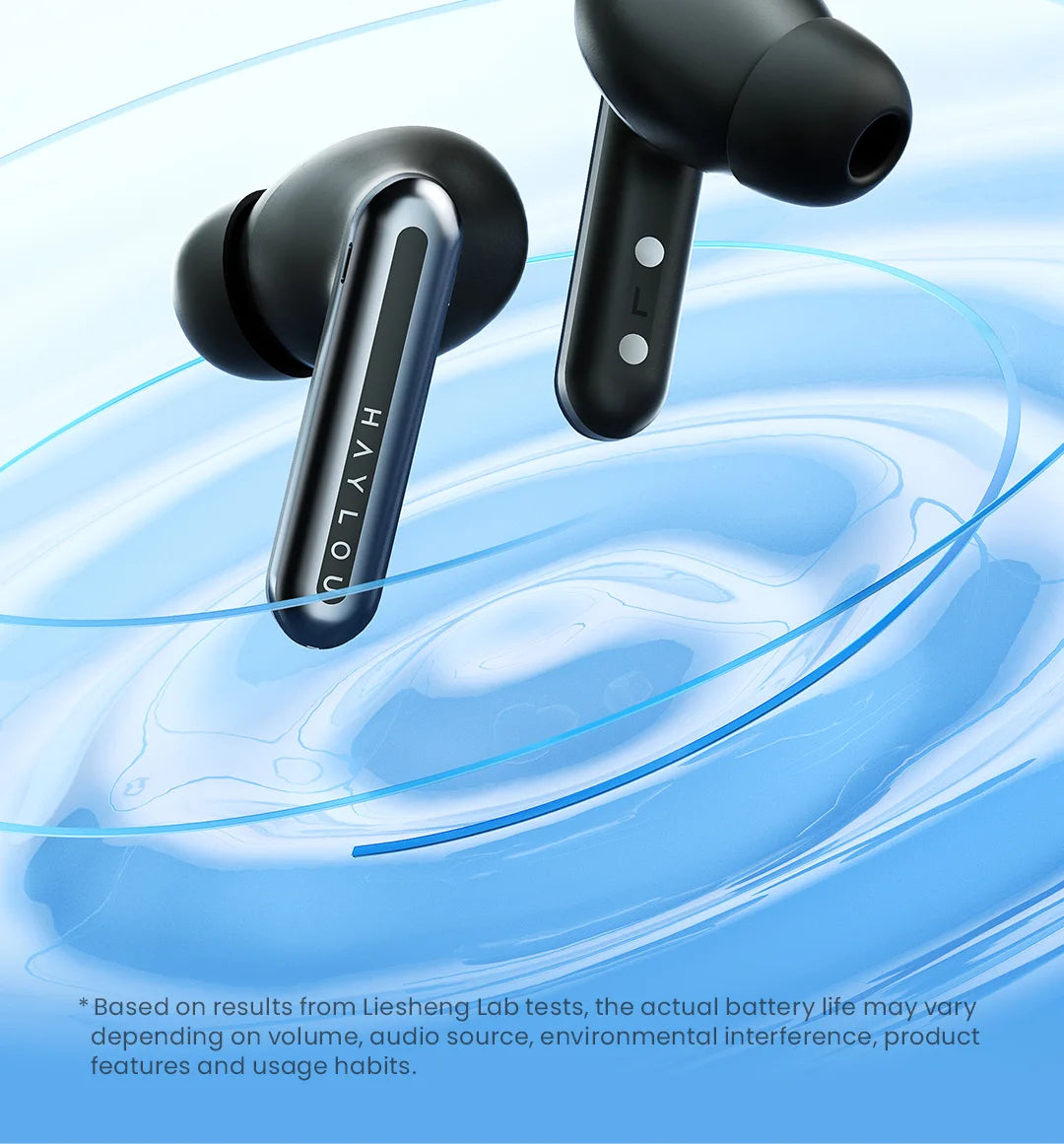 HAYLOU Mori Pro ANC Wireless Earbuds Bluetooth 5.4 Headphones 43dB Hi-Res Audio Noise Cancellation 6 Mics Earphones 28Hrs