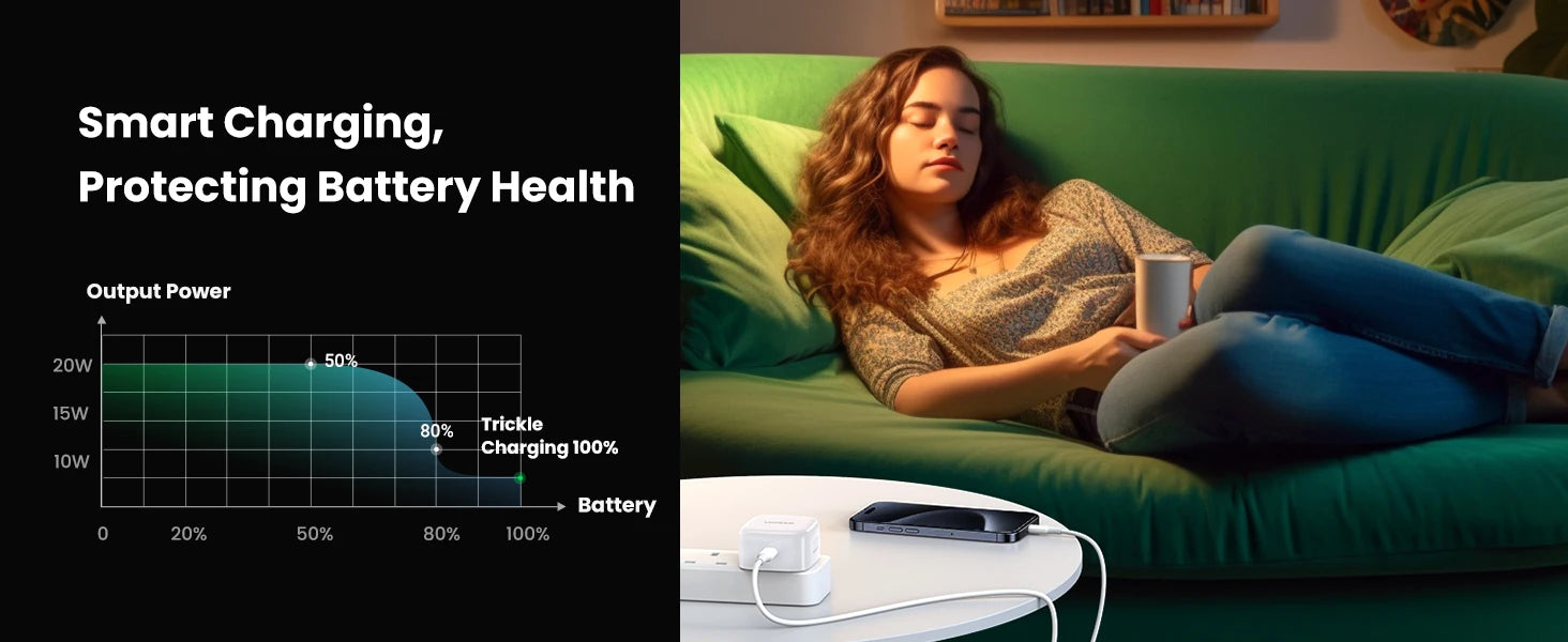 【UK Plug】UGREEN Quick Charge 4.0 3.0 QC PD Charger 20W USB Type C Fast Charger for iPhone 15 14 13 Pro Xiaomi Phone PD Charger