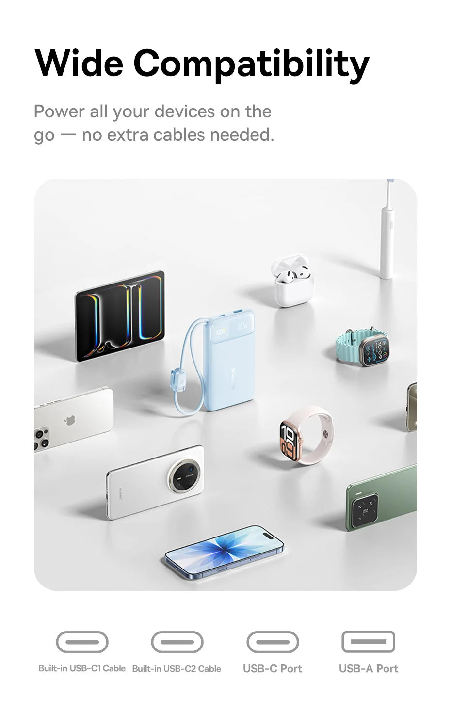 Baseus 10,000mAh Power Bank – 22.5W Fast Charge, Dual USB-C