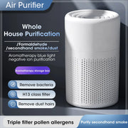 Mini Desktop Air Purifier – Portable H13 HEPA Air Cleaner (USB Type-C)