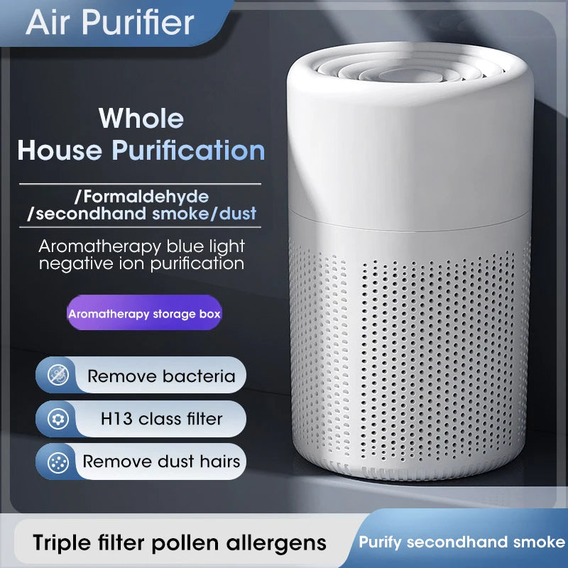 Mini Desktop Air Purifier – Portable H13 HEPA Air Cleaner (USB Type-C)