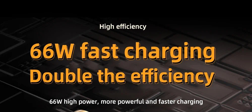 20000mAh 66W Fast Charge Power Bank – for iPhone, Xiaomi & Samsung