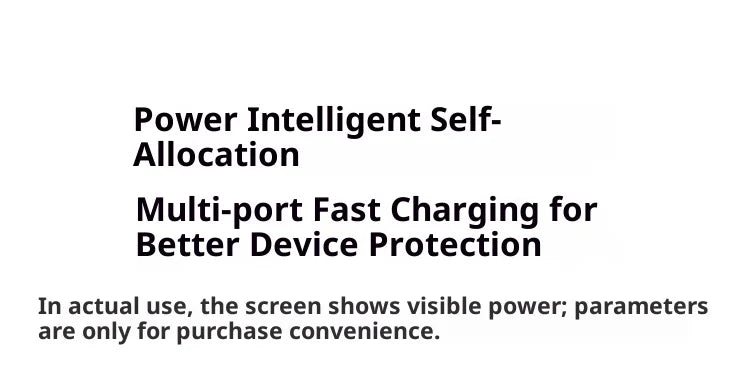 UGREEN GaN Charger 160W PD3.1 Fast Charging Phone Charger With Five Ports USB-C/A AI Smart Display For iPhone17 Tablets Laptops