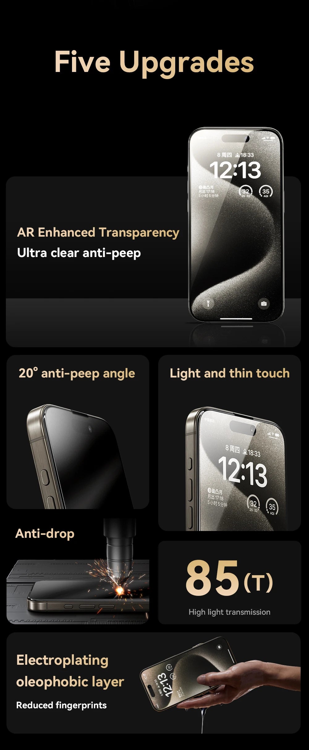 JOYROOM Privacy Screen Protector – Anti-Spy Tempered Glass for iPhone (15 → 17 Series)