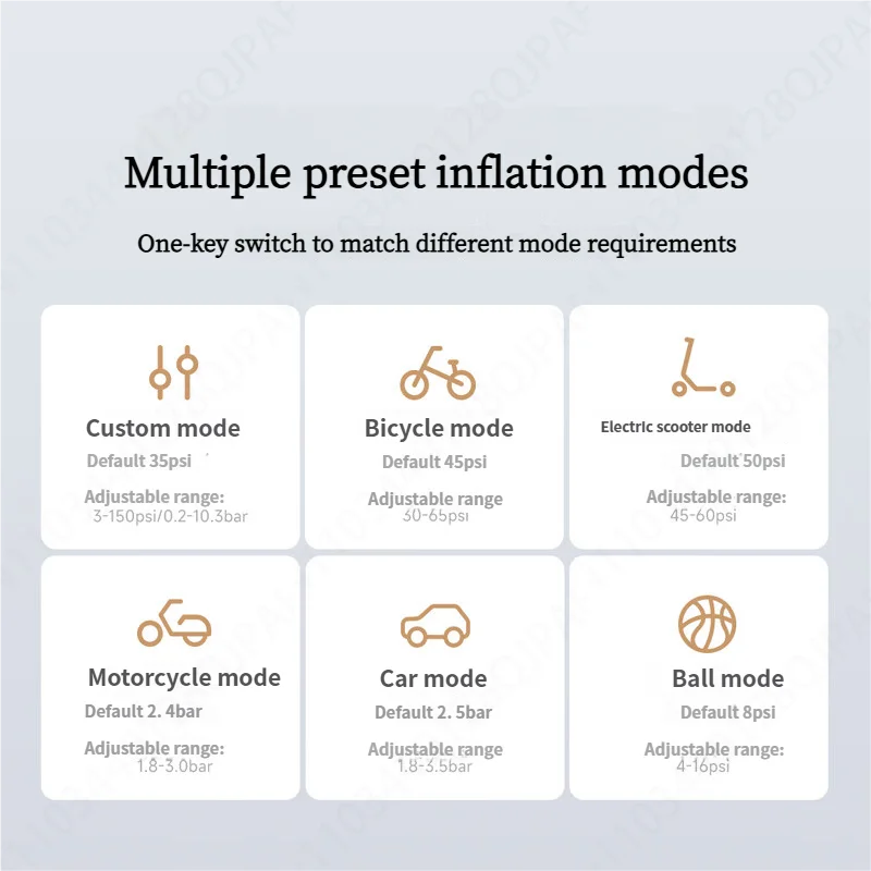 Xiaomi Mijia Air Pump 2 Pro – Portable Electric Tire Inflator, 150 PSI