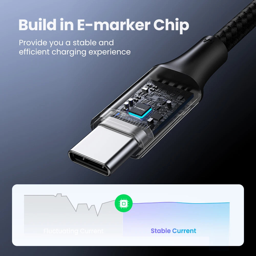 100W USB-C Cable – UGREEN Fast Charging Cord with 5A E-Marker Chip