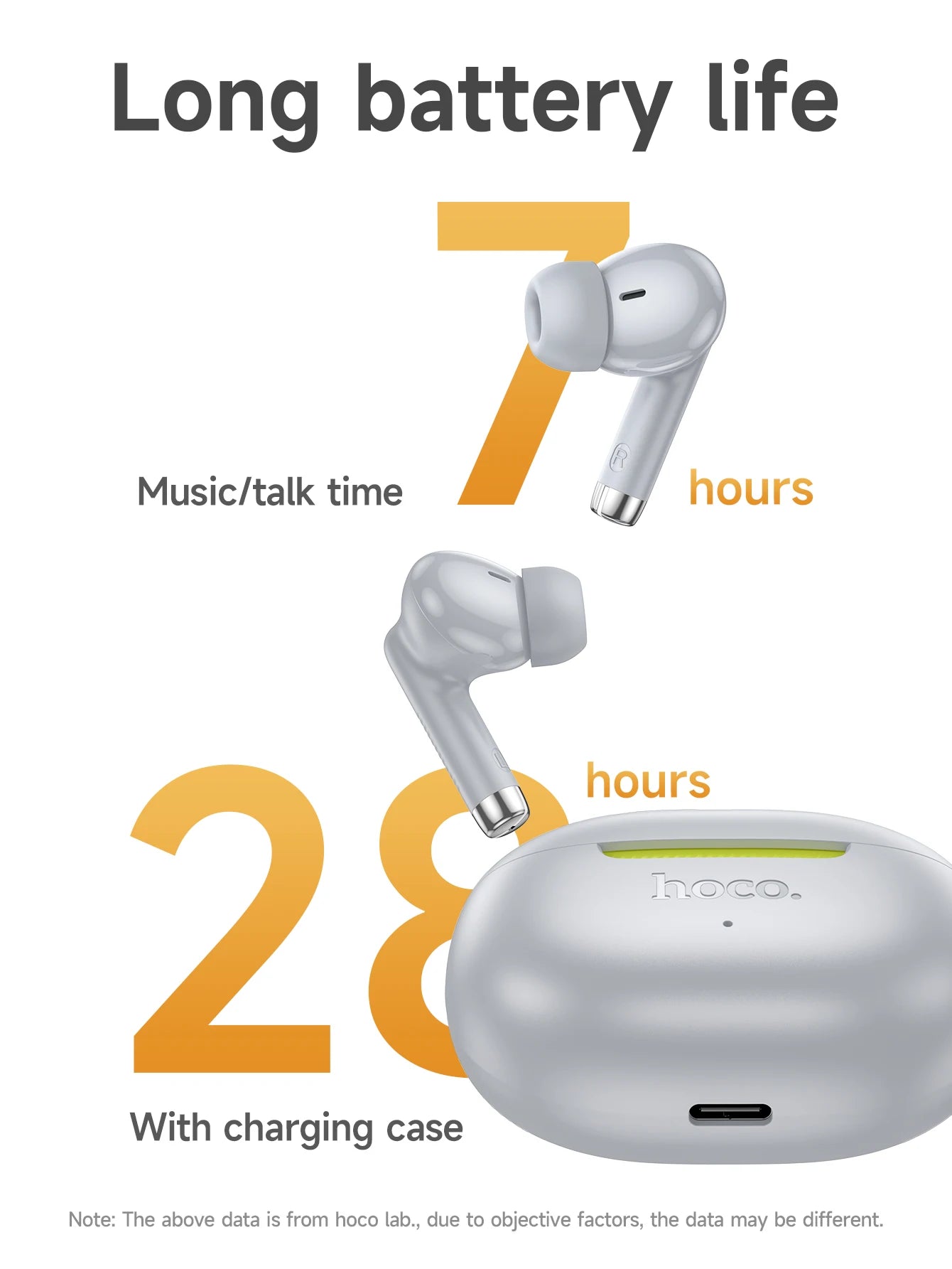 HOCO EQ24 True Wireless Earbuds – HiFi Audio & Mic