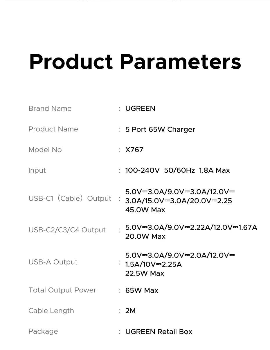 UGREEN 5-in-1 GaN Charger – 65W/100W Fast Charge