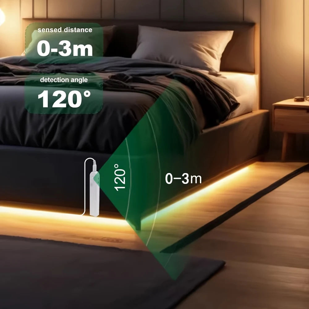 Motion Sensor LED Light Strip – Battery Powered COB Strip for Indoor Lighting