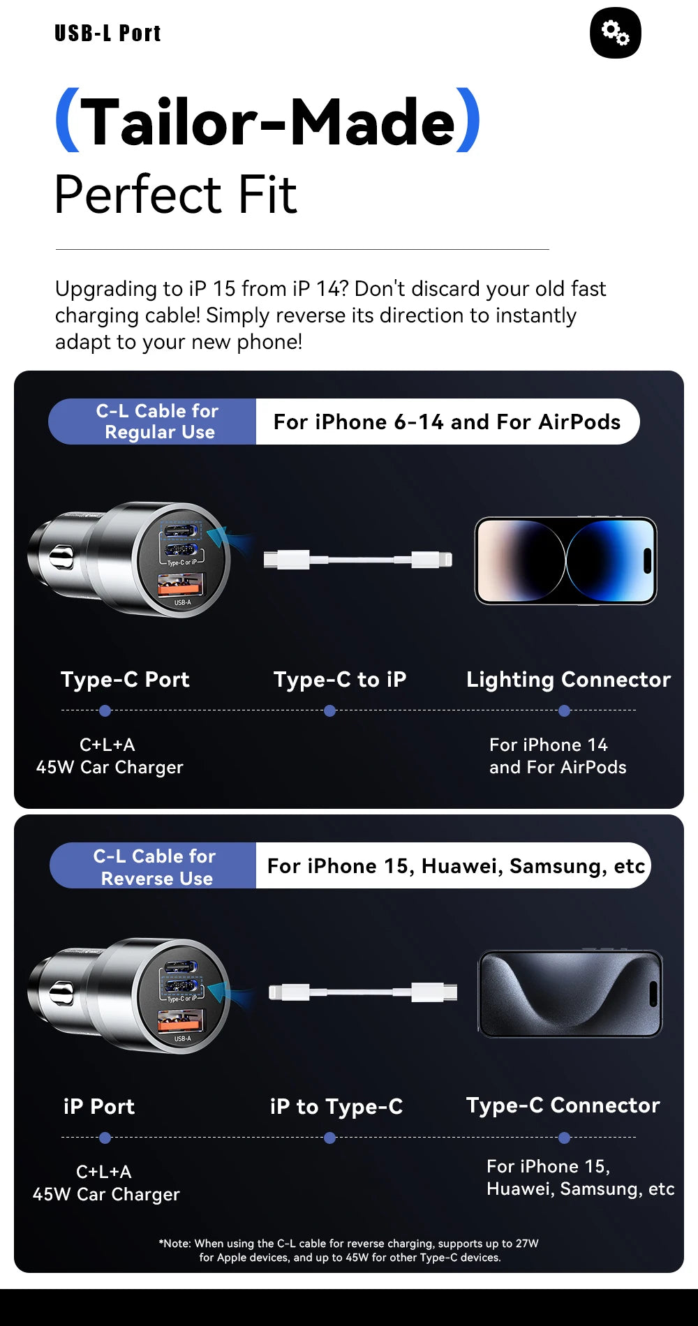 Essager Car Charger 3 Ports 45W USB Type C Fast Charging Phone Quick Charge for IPhone 15 14 Huawei Xiaomi Samsung Laptop Tablet