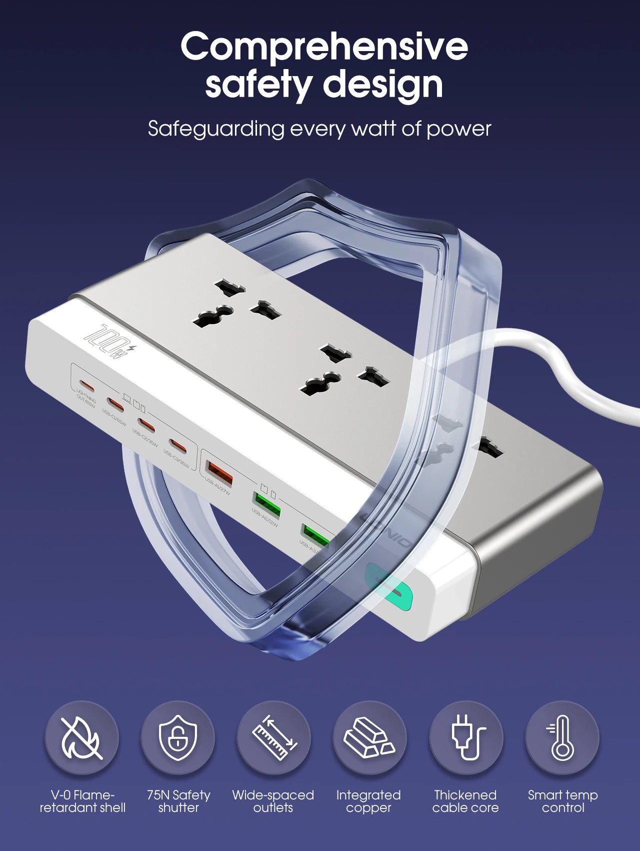 LDNIO 100W Desktop Power Strip – Universal AC Outlet with 65W USB-C Fast Charging & 2500W Power Station