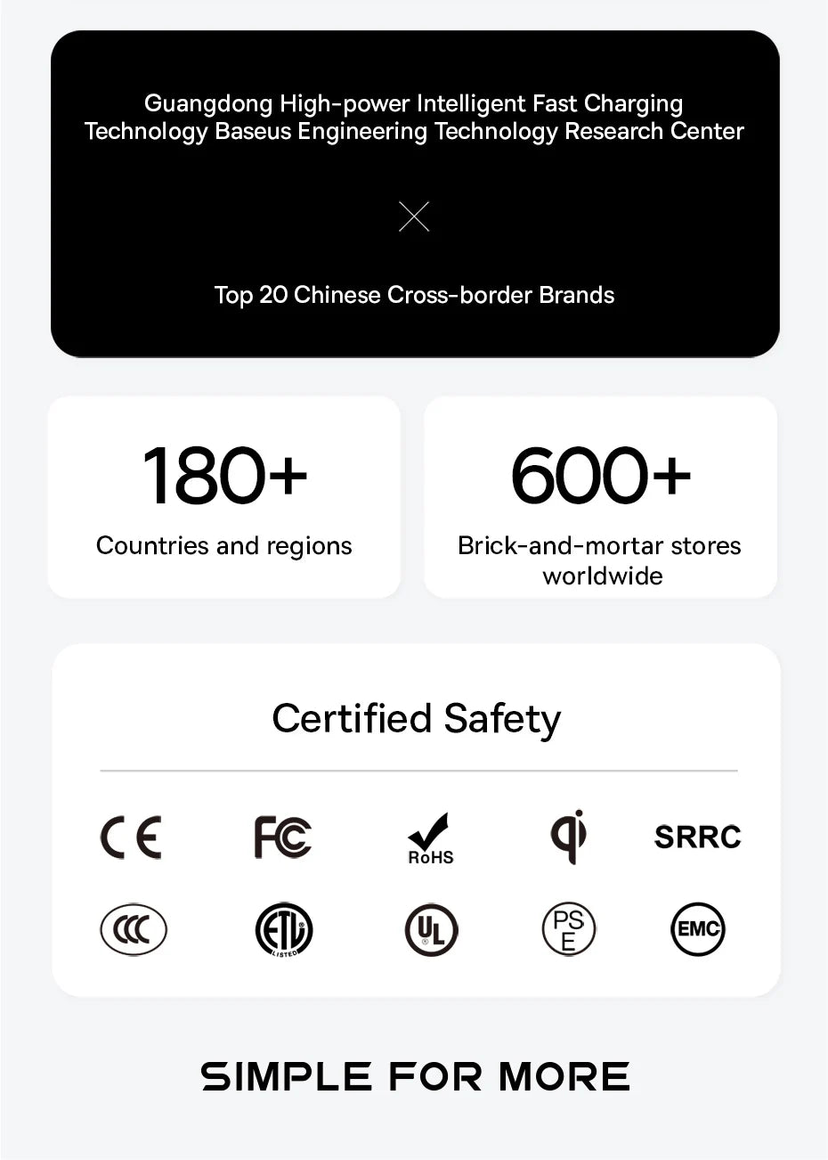 Baseus 20W USB-C Cable for iPhone & iPad