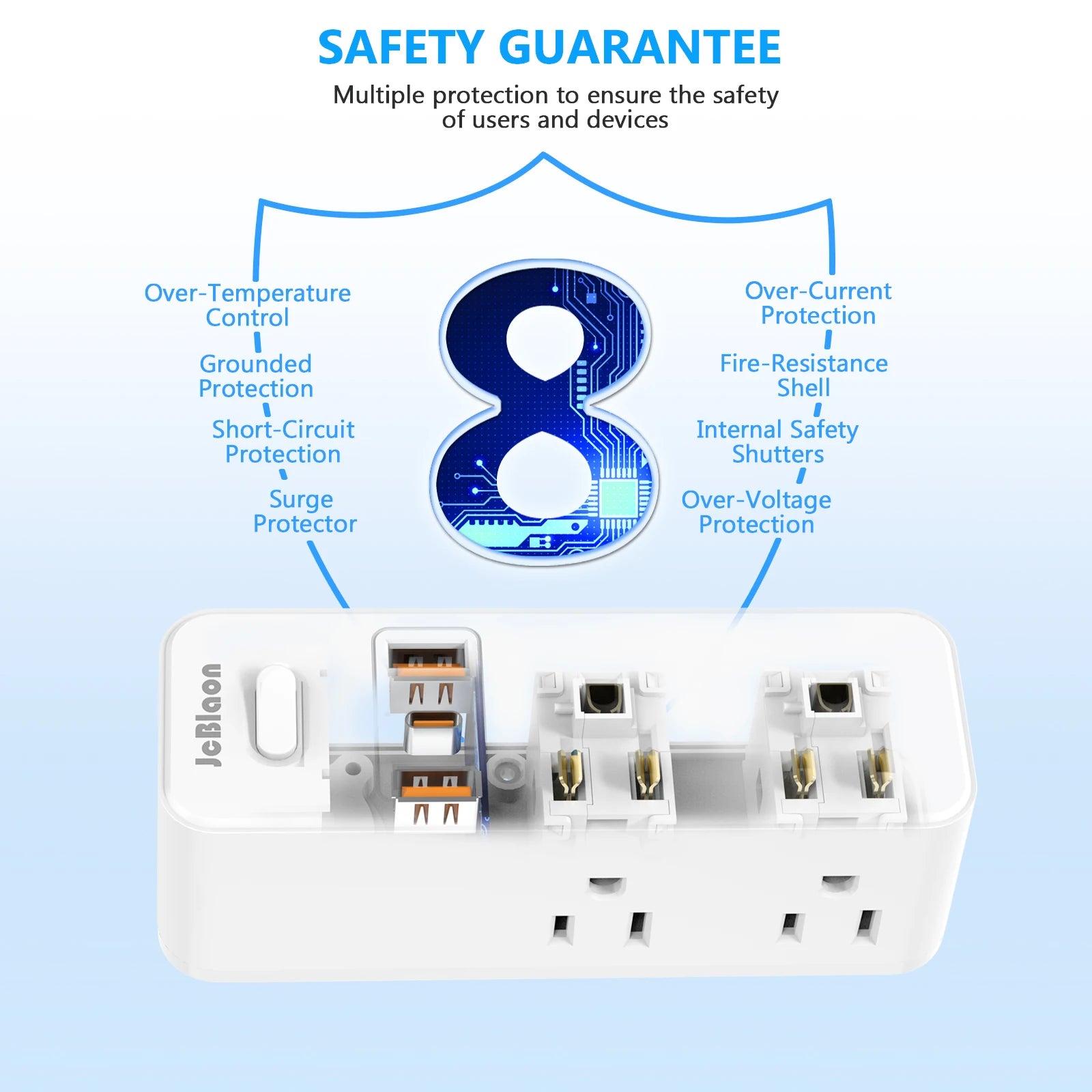 360° Rotating US Power Strip – 6 AC Outlets, 2 USB & 1 USB-C with On/Off Switch