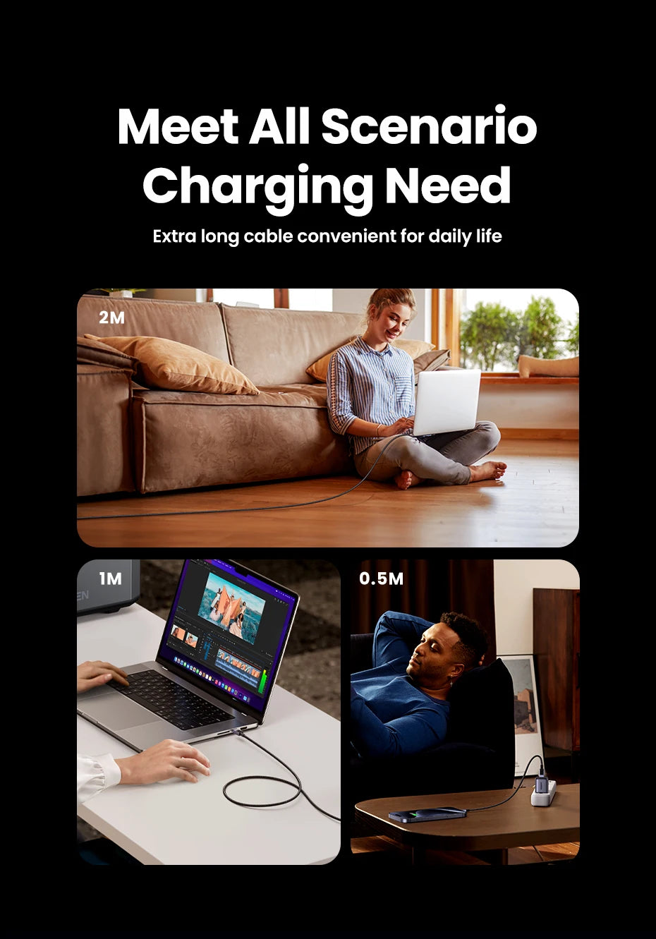 UGREEN High-Speed USB-C to USB-C PD Cable – 5A