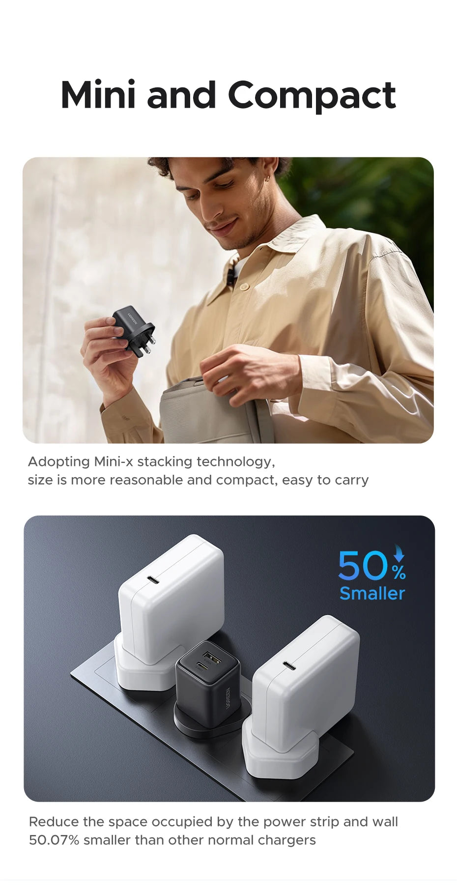 UGREEN GaN Mini Charger – 20W/30W PD 3.0 USB-C (UK Plug)