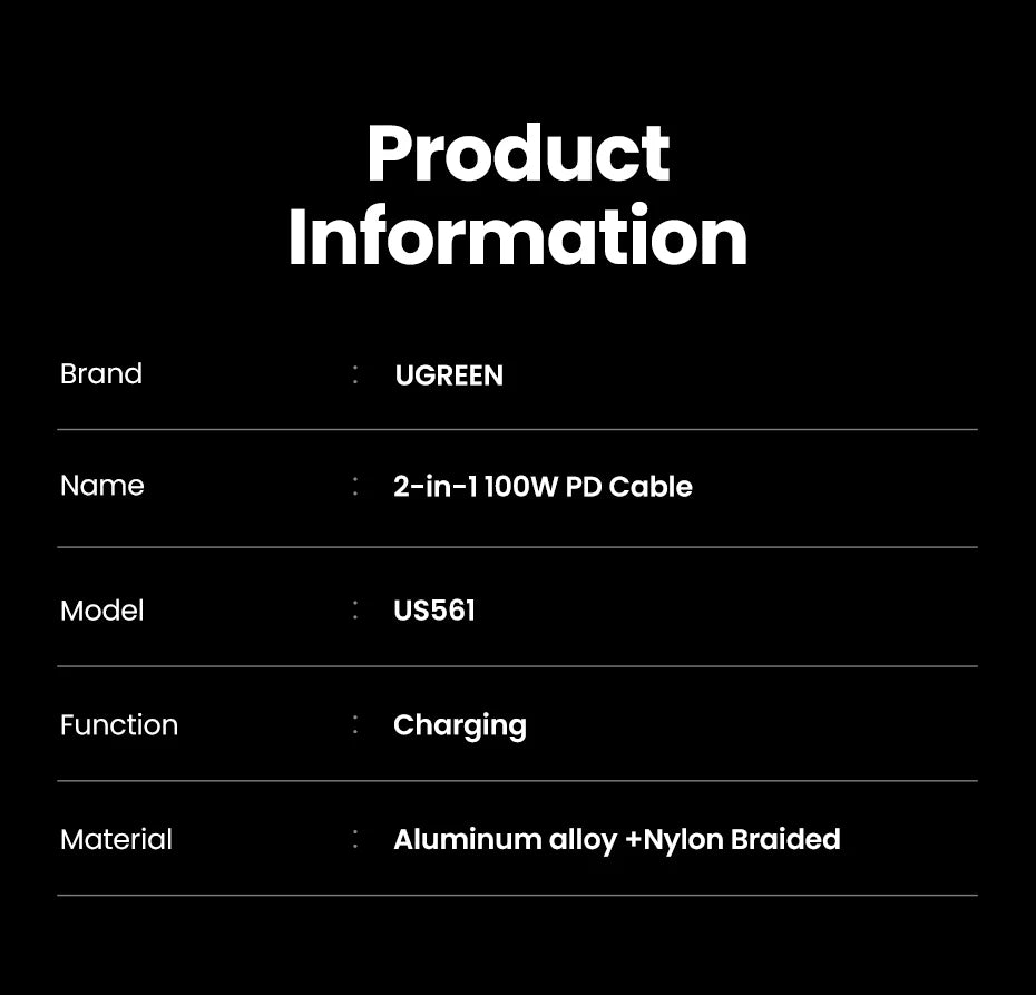 UGREEN 100W 2-in-1 USB-C PD Fast Charging Cable – iPhone 15 Pro, Galaxy S24, Laptop
