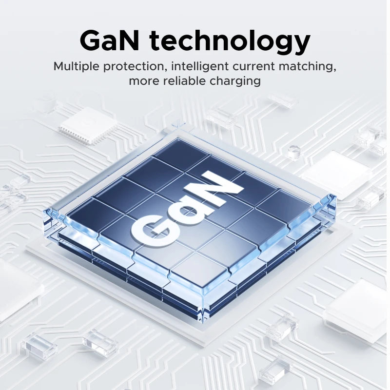 UGREEN 5-in-1 GaN Charger – 65W/100W Fast Charge
